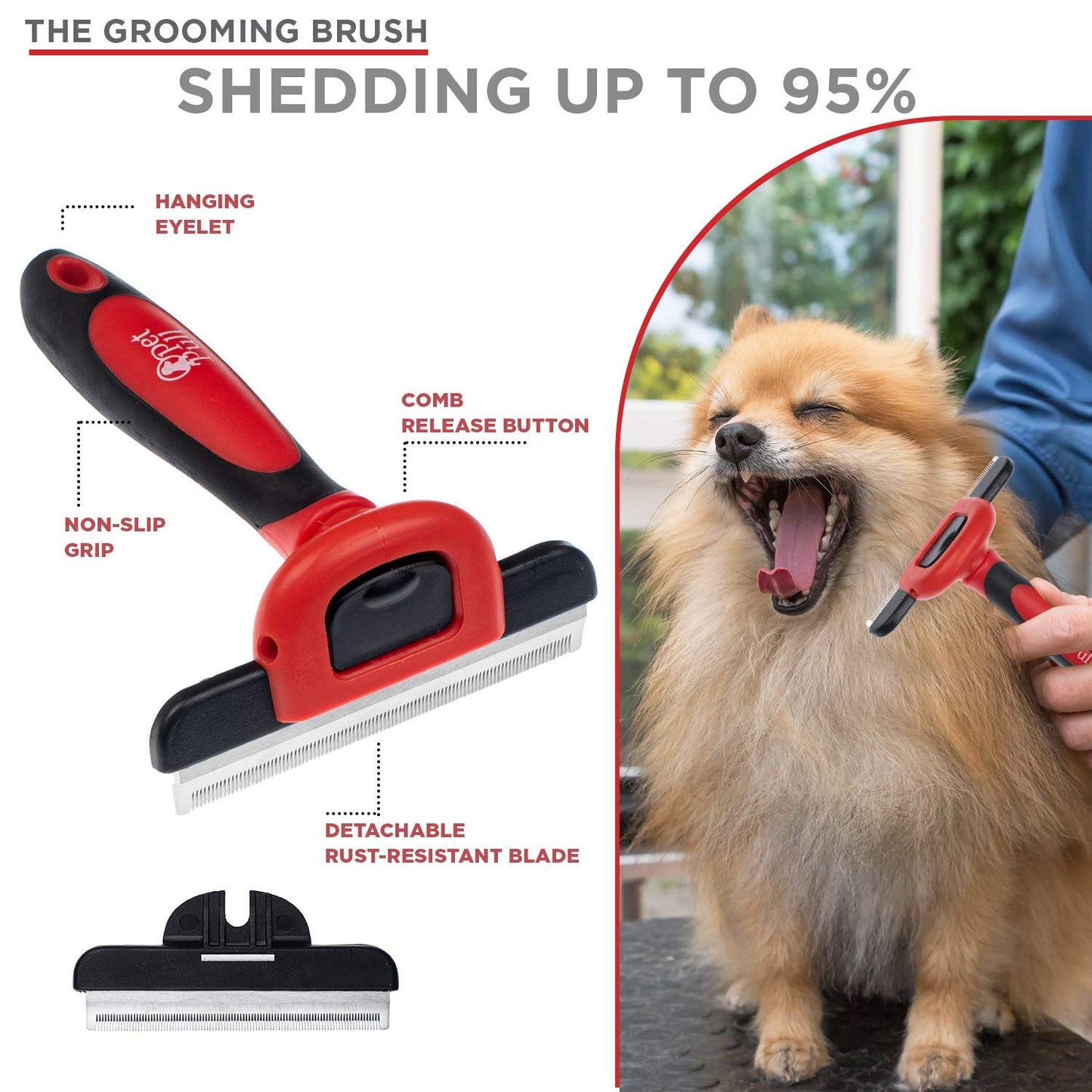 Complete Professional Pet Grooming Kit with Pet Hair Removal Tool Brush Gloves, Self Cleaning Slicker Brush, and Pro Grooming Dog Brush Deshedder Comb to Reduce Shedding (Red)