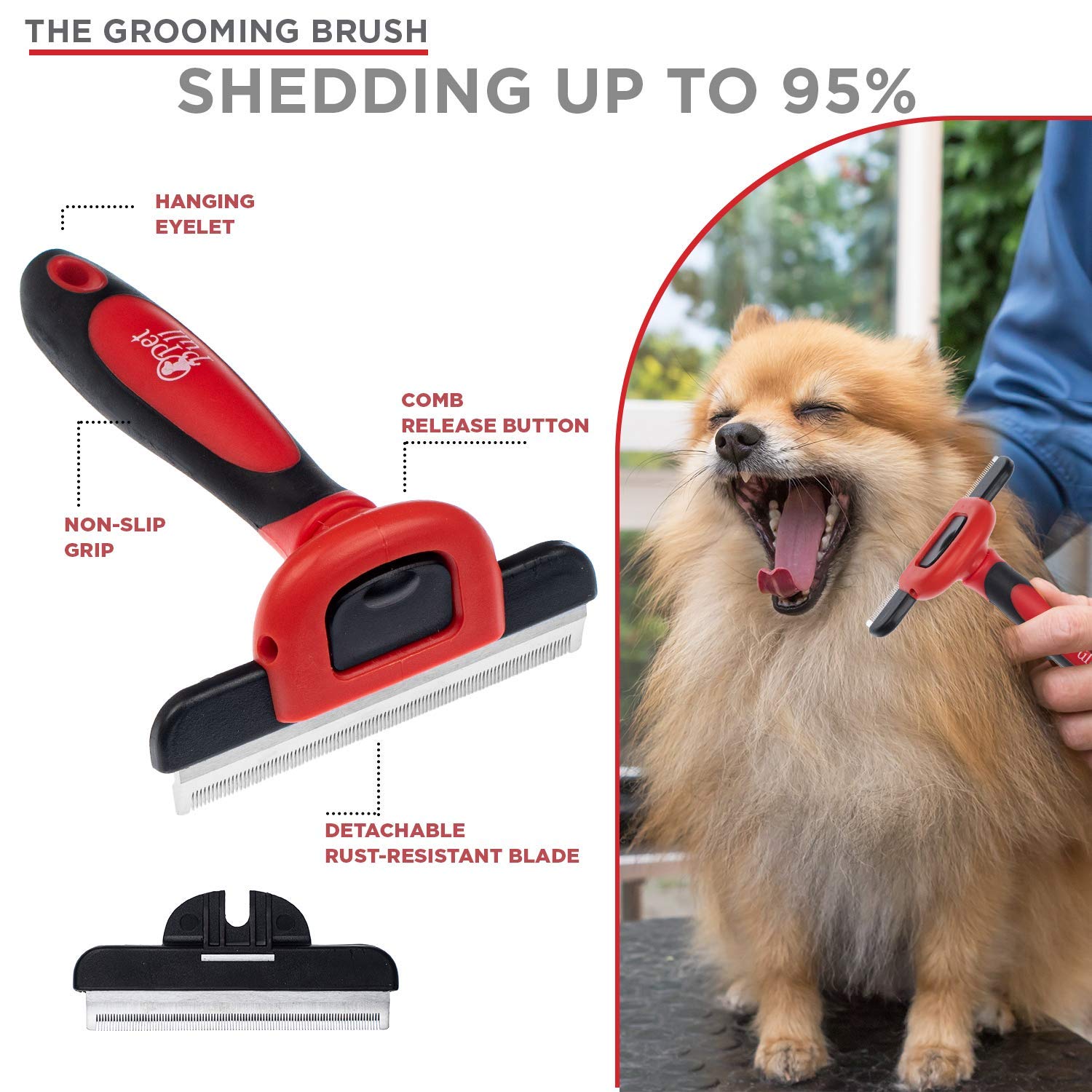 Complete Professional Pet Grooming Kit with Pet Hair Removal Tool Brush Gloves, Self Cleaning Slicker Brush, and Pro Grooming Dog Brush Deshedder Comb to Reduce Shedding (Red)